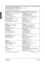 Page 3ENGLISH
Contact ViewSonic service team at: http://www.ViewSonic.com or call our service team: United States 1-800-688-6688, Can\
ada 1-866-463-4775
ViewSonic                                                                                                         VT2430
Contact Information for Sales & Authorized Service (Centro Autorizado d\
e Servicio) within Mexico:
Name, address, of manufacturer and importers:México, Av. de la Palma #8 Piso 2 Despacho 203, Corporativo Interpalm\
as,Col. San Fernando...