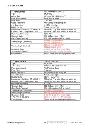 Page 13
ViewSonic Corporation 10  Confidential - Do Not Copy   VA703b-4_VA703m-4 
2-6 TFT LCD PANEL 
 
1st Panel Source INNOLUX MT170EN01 V.7 
Type TN, LVDS 
Active Size  337.9mm (H) x 270.3mm (V) 
Pixel Arrangement RGB Vertical Stripe 
Pixel Pitch 0.264 mm 
Glass Treatment Anti Glare (Hard coating 3H) 
# of Backlights 4 CCFL edge-light  
Backlight Life 50,000 Hours (Typ)  
Luminance –Condition: CT = 6500 K 
Contrast = Max, Brightness = Max 
280 cd/m2 (Typ after 30 minute warm up) 
250 cd/m2 (Min after 30...