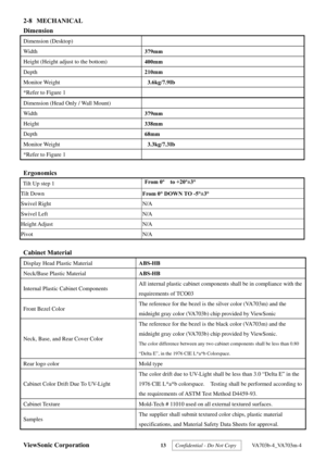 Page 16
ViewSonic Corporation 13  Confidential - Do Not Copy   VA703b-4_VA703m-4 
2-8 MECHANICAL 
Dimension 
Dimension (Desktop) 
 
Width 379mm 
Height (Height adjust to the bottom) 400mm 
Depth 210mm 
Monitor Weight  3.6kg/7.9Ib 
*Refer to Figure 1   
Dimension (Head Only / Wall Mount)   
Width 
379mm 
Height 338mm 
Depth 68mm 
Monitor Weight  3.3kg/7.3Ib 
*Refer to Figure 1   
Ergonomics 
Tilt Up step 1  From 0º  to +20º±3° 
Tilt Down 
From 0° DOWN TO -5°±3° 
Swivel Right  N/A 
Swivel Left  N/A 
Height Adjust...