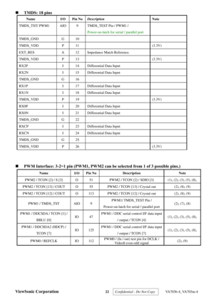 Page 25
ViewSonic Corporation 22  Confidential - Do Not Copy   VA703b-4_VA703m-4 
„  TMDS: 18 pins 
    Name  I/O  Pin No  Description 
Note 
TMDS_TST/ PWM1  AIO 9  TMDS_TEST Pin / PWM1 / 
Power-on-latch for serial / parallel port  
TMDS_GND G 10    
TMDS_VDD P 11   (3.3V) 
EXT_RES    A  12  Impedance Match Reference.     
TMDS_VDD P 13   (3.3V) 
RX2P  I  14  Differential Data Input   
RX2N  I  15  Differential Data Input   
TMDS_GND G 16    
RX1P  I  17  Differential Data Input   
RX1N  I  18  Differential...