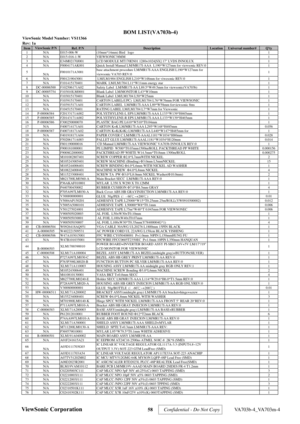 Page 61
ViewSonic Model Number: VS11366
Rev: 1a
ItemViewSonic P/N
Ref. P/N Description Location Universal number# Qty
1 N/A E015-006-W (10mm*14mm) Bird   logo 1
2 N/A E015-016-1-W VIEWSONIC38MM 1
3 N/A E34M02170J001 LCD MODULE MT170EN01 1280×1024[SX] 17 LVDS INNOLUX 1
4 N/A F0004171AK001 Quick Install Manual LM/MR17I-AAA  L190*W127mm for viewsonic REV:0 1
5 N/A F0010171A3001
base attachment procedure LM/MR17I-AAA ENGLISH L190*W127mm for
viewsonic VA703 REV:0 1
6 N/A F001219043001  LM/LM1904 ENGLISH L210*W148mm...