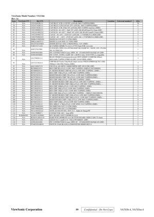 Page 62
ViewSonic Model Number: VS11366
Rev: 1a
ItemViewSonic P/N
Ref. P/N Description Location Universal number# Qty77 N/A C02410403K111 CAP MLCC X7R 0.1UF/50V ±10%(K) 0603 TAPPING(SMD) 30
78 N/A C02447302K111 CAP MLCC/ X7R 0.047uF /25V ±10%(K)  0603 TAPPING(SMD) 6
79 N/A C02447401K111 CAP MLCC X7R 470nf 16V ±10%(K) 0603 TAPING lead free (SMD) 1
80N/AC4021006M2431
CAP EC(S) -40~105℃10uF 25V ±20% (M)  Φ5×H7mm P=2.5mm (DIP
)2
81 N/AC4021014M2222
CAP EC(S) -40~105℃100uF 16V ±20% (M)  Φ5×H11mmP=2.0mm (DIP)5
82...