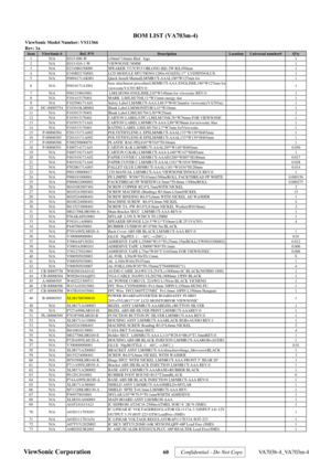 Page 63
ViewSonic Model Number: VS11366
Rev: 1a
Item ViewSonic # Ref. P/N Description Location Universal number# Qty1 N/A E015-006-W (10mm*14mm) Bird   logo 1
2 N/A E015-016-1-W VIEWSONIC38MM 1
3 N/A E231080150009 SPEAKER 3717CP15 OBLONG 8 Ω1.5W R/L450mm 1
4 N/A E34M02170J001 LCD MODULE MT170EN011280×1024[SX] 17 LVDSINNOLUX 1
5 N/A F0004171AK001 Quick Install ManualLM/MR17I-AAAL190*W127mm for 1
6 N/A F0010171A3001 base attachment procedureLM/MR17I-AAA ENGLISHL190*W127mm for
viewsonicVA703 REV:0 1
7 N/A...