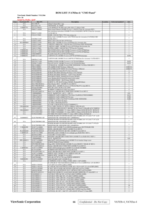 Page 69
ViewSonic Corporation 66 
Rev: 1b
Serial No. Prefix:  QAP
Item ViewSonic P/N Ref. P/N DescriptionLocation Universal number# Qty
1 N/A E015-006-W
(10mm*14mm) Bird   logo1
2 N/A E015-016-1-W
VIEWSONIC AL 38MM1
3 E-00005791 E34722170SC01  LCD MODULE M170E5-L09 1280×1024 17 SXGA CMO 1
4 N/A F0004171AK001
Quick Install Manual LM/MR17I-AAA  L190*W127mm for viewsonic REV:
01
5 N/A F0010171A3001 base attachment procedure LM/MR17I-AAA ENGLISH L190*W127mm for viewsonic\
VA703 REV:0
1
6 N/A F101415170401
MARK...