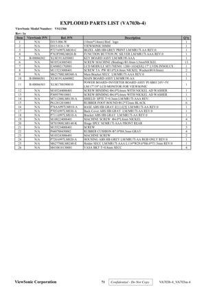 Page 74
ViewSonic Corporation 71 Confidential - Do Not Copy   VA703b-4_VA703m-4 
Item ViewSonic P/N
Ref. P/N DescriptionQty
1 N/A E015-006-W (10mm*14mm) Bird   logo 1
2 N/A E015-016-1-W VIEWSONIC38MM 1
3 N/A P727A997LM030-C BEZEL ABS HB GREY PRINT LM/MR17I-AA REV:0 1
4 N/A P763P398LM020-B FUNCTION BUTTON PC SILVER LM/MR17I-AAA REV:0 1
5 B-00006502 XLM191A050001 KEY BOARD ASSY LM/MR19I-AAA 1
6 N/A M105243005401 SCREW MACHINE (Binding) Φ 3.0mm L5mmNICKEL13
7 N/A E34M02170J001 LCD MODULE MT170EN01 1280×1024[SX] 17...