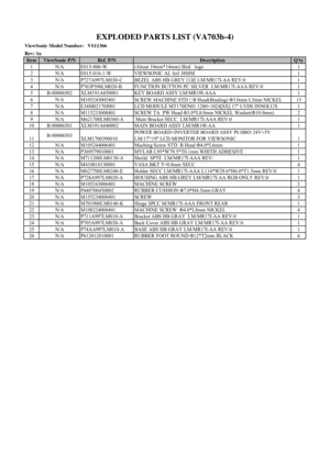 Page 75Item ViewSonic P/N Ref. P/N Description Qty
1 N/A E015-006-W (About 10mm*14mm) Bird   logo 1
2 N/A E015-016-1-W VIEWSONIC AL foil 38MM 1
3N/A
P727A997LM030-C
BEZEL ABS HB GREY 印刷 LM/MR17I-AA REV:01
4 N/A P763P398LM020-B FUNCTION BUTTON PC SILVER  LM/MR17I-AAA REV:0 1
5 B-00006502 XLM191A050001 KEY BOARD ASSY LM/MR19I-AAA 1
6N/A
M105243005401
SCREW MACHINE STD十B Head(Binding) Φ3.0mm L5mm NICKEL13
7 N/A E34M02170J001 LCD MODULE MT170EN01 1280×1024[SX] 17 LVDS INNOLUX 1
8 N/A M115233008401 SCREW TA  PW Head...