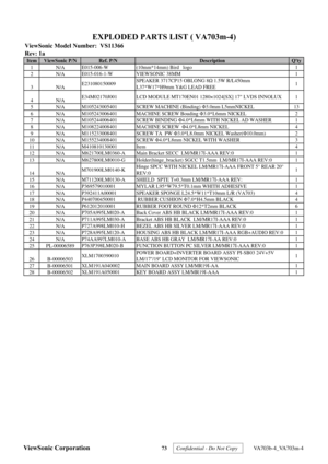 Page 77
Item ViewSonic P/NRef. P/N Description Qty
1 N/A E015-006-W (10mm*14mm) Bird   logo 1
2 N/A E015-016-1-W VIEWSONIC 38MM 1
3 N/A E231080150009
SPEAKER 3717CP15 OBLONG 8
Ω 1.5W R/L450mm
L37*W17*H9mm Y&G LEAD FREE 1
4 N/A E34M02170J001 LCD MODULE MT170EN01 1280×1024[SX] 17 LVDS INNOLUX 1
5 N/A M105243005401 SCREW MACHINE (Binding) 
Φ3.0mm L5mmNICKEL 13
6 N/A M105243006401 MACHINE SCREW Bouding 
Φ3.0*L6mm NICKEL 2
7 N/A M105244006401 SCREW BINDING 
Φ4.0*L6mm WITH NICKEL AD WASHER 1
8 N/A M108224008401...