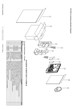 Page 78
VA703b-4 packing exploded diagram
ViewSonic Corporation
 74Confidential - Do Not Copy VA703b-4_VA703m-4 
Item ViewSonic P/N Ref. P/N DescriptionQty
1 N/A F300270000037 Plastic BAG LDPE L700*W(500+140)*T0.04mm 1
2 N/A F400718171A03 CARTON (K4K) LM/MR17I-AAA L440*W147*H485mm for viewsonic(VA703m) 1
3 P-00006584 F20133171A002 POLYETHYLENE-L EPS LM/MR17I-AAA L133*W139*H460mm 1
4 P-00006585 F20143171A002  POLYETHYLENE-R EPS LM/MR17I-AAA L133*W139*H460mm 1
5 A-00006505 W402221509531 AC POWER CORD US Spec...