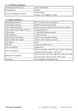 Page 9
ViewSonic Corporation 6  Confidential - Do Not Copy   VA703b-4_VA703m-4 
2-1 GENERAL specification 
Test Resolution & Frequency  1280 x 1024 @ 60Hz 
Test Image Size  Full Size 
Contrast and Brightness Controls  Factory Default:   
Contrast = 70%, Brightness = 100% 
 
2-1 VIDEO INTERFACE
 
Analog Input Connector  DB-15 (A nalog), refer the appendix A 
Default Input Connector  Defaults  to the first detected input 
Video Cable Strain Relief  Equal to twice th e weight of the monitor for five minutes...