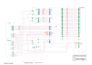 Page 56
V18C
RIGHT
CLK+
AUTO
CLK-
PANEL_ON/OFF
V33C
INV_ON/OFF
V5A_ESD
INV_ON/OFFBSTHSTBPOLCPVSTVOE
GVOFF
BG2NBG2PBG1NBG1PBG0NBG0PBB2NBB2PBB1NBB1PBB0NBB0PFR2NFR2P
BR2N
FR1N
BR2P
FR1P
BR1N
FR0N
BR1P
FR0PFG2N
BR0N
FG2P
BR0P
FG1NFG1PFG0NFG0PFB2NFB2PFB1NFB1PFB0NFB0PFCKNFCKPFSTHBCKNBCKP
INV_ADJ
VOL_ADJ
AUDIO_ON
AUDIOL+AUDIOL-AUDIOR+
V5A
LED_GL
POWER
LEFTTURBOLED_OR
MENU
AUDIOR-
V12A
DCDC_ON/OFF
DCDC_ON/OFFV12A
V5A
PANEL_ON/OFFVCM_PWM
V33PV33P
AUD_DET
INV_ADJ
B-B+G-G+R-R+DDCD_DATDDCD_CLK...