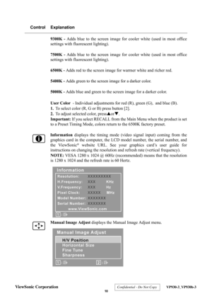 Page 13
Control Explanation
9300K - Adds blue to the screen image for cooler white (used in most office
settings with fluorescent lighting).
7500K -  Adds blue to the screen image for cooler white (used in most office
settings with fluorescent lighting).
6500K -  Adds red to the screen image for warmer white and richer red.
5400K -  Adds green to the screen image for a darker color.
5000K -  Adds blue and green to the screen image for a darker color.
User Color  - Individual adjustments for red (R), green (G),...