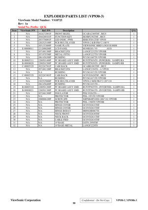 Page 61
ViewSonic Model Number:  VS10725
Rev:  1a
Serial No. Prefix:  QCK
Item ViewSonic P/N Ref. P/N Description Qty1 N/A 2024272901P FRONT BEZEL GCABA2369T8F...MGY 1
2 N/A 2044269101P FUNCTION KEY JKNBP2392T8F...MGY 1
3 N/A 2053756001P LED INDIC.-PWR HDECP2012TSF VP930 1
4 N/A 2202525100P PCB MULTILAYER VP930-2 K/B FR4*2 108*9 1
5 N/A 2051353800P NAME PLATE VIEWSONIC BIRD LOGO H:8MM 1
6 E-00008011 2212090200P LCD PANEL M190EG01-V0                AUO 1
7 N/A 2071881300P BRACKET,FIX LANGF2232T8 VP930B 2
8 N/A...