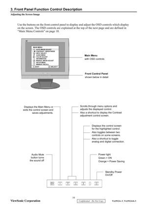 Page 13
 10 
ViewSonic Corporation 
    Confidential - Do Not Copy     VA1912w-3_VA1912wb-3 
3. Front Panel Function Control Description 
Adjusting the Screen Image 
 
Use the buttons on the front control panel to disp lay and adjust the OSD controls which display 
on the screen. The OSD controls are explained at the top of the next page and are defined in 
“Main Menu Controls” on page 10.
Main Menu
with OSD controls
Front Control Panel
shown below in detail
Scrolls through menu options and 
adjusts the...