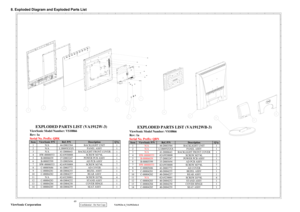 Page 52
8. Exploded Diagram and Exploded Parts List  
49
 
ViewSonic Corporation
      Confidential - Do Not Copy    VA1912w-4_VA1912wb-4 
ViewSonic Model Number: VS10866
Rev: 1a
Serial No. Prefix: QBKItem ViewSonic P/N Ref. P/N DescriptionQty
1 N/A 44-D003584 BACKLIGHT UNIT 1
2 N/A L3J009XXXX PANEL ASSY1
3 N/A 41-D000643 BACKLIGHT FRONT COVER 1
4 HW-00000553 42A9930008 SCREW M3*4L2
5 B-00006039 27-D003247 POWER PCB ASSY 1
6 B-00005599 35-D005694 AD PCB ASSY1
7 HW-00000553 42A9930008 SCREW M3*4L7
8 C-00005686...