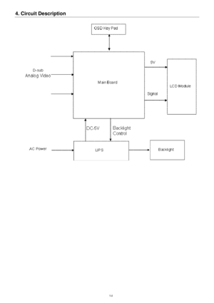 Page 13 14 4. Circuit Description   
 
  