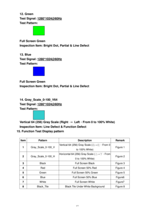 Page 16 17  
12. Green 
Test Signal: 1280*1024@60Hz 
Test Pattern:  
 
 
 
Full Screen Green 
Inspection Item: Bright Dot, Partial & Line Defect 
 
13. Blue 
Test Signal: 1280*1024@60Hz 
Test Pattern:  
 
 
 
Full Screen Green 
Inspection Item: Bright Dot, Partial & Line Defect 
 
 
14. Gray_Scale_0-100_V64 
Test Signal: 1280*1024@60Hz 
Test Pattern:  
 
 
Vertical 64 (256) Gray Scale (Right → Left，From 0 to 100% White) 
Inspection Item: Line Defect & Function Defect  
15. Function Test Display pattern 
 
Item...