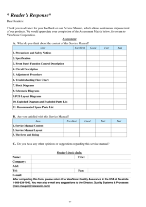 Page 67 72 * Reader’s Response* 
Dear Readers: 
 
Thank you in advance for your feedback on our Service Manual, which allows continuous improvement 
of our products. We would appreciate your completion of the Assessment Matrix below, for return to 
ViewSonic Corporation. 
Assessment 
A. What do you think about the content of this Service Manual? Unit Excellent Good Fair Bad 1. Precautions and Safety Notices     2. Specification     3. Front Panel Function Control Description     4. Circuit Description     5....