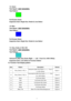 Page 16 17  
12. Green 
Test Signal: 1280*1024@60Hz 
Test Pattern:  
 
 
 
Full Screen Green 
Inspection Item: Bright Dot, Partial & Line Defect 
 
13. Blue 
Test Signal: 1280*1024@60Hz 
Test Pattern:  
 
 
 
Full Screen Green 
Inspection Item: Bright Dot, Partial & Line Defect 
 
 
14. Gray_Scale_0-100_V64 
Test Signal: 1280*1024@60Hz 
Test Pattern:  
 
 
Vertical 64 (256) Gray Scale (Right → Left，From 0 to 100% White) 
Inspection Item: Line Defect & Function Defect  
15. Function Test Display pattern 
 
Item...