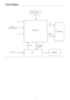 Page 22 23 7. Block Diagram  
  