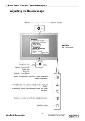 Page 16
3. Front Panel Function Control Description 
Adjusting the Screen Image
Main Menu
with OSD controls
Displays the control screen for the highlighted control.Standby Power On/Off
Power lightBlue = ON
Orange = Power Saving
Displays the Main Menu or exits the control screen and saves adjustments.
Webcam indicator
Webcam
Headphone jack
Microphone hole
Scrolls through menu options and adjusts the displayed
control.
Increases the volume, decreases the volume, and mutes the audio.
 13 
ViewSonic Corporation...