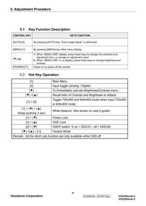 Page 44
5. Adjustment Procedure 
 
 5.1  Key Function Description 
CONTROL KEY KEYS FUNCTION 
[AUTO] [2]  By pressing [AUTO] key,  “Auto Image Adjust” is performed 
[MENU] [1]  By pressing [MENU] key, Main menu display   
[▼ ] [▲ ]  A. When “MENU OSD” display, press these keys to change the contents of an 
adjustment item, or change an adjustment value 
B. When “MENU OSD” is un-display, press these keys to change brightness and  contrast 
[POWER] []  Power on or power off the monitor 
  5.2  Hot Key Operation...