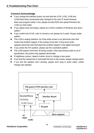 Page 56
 53 
ViewSonic Corporation 
Confidential - Do Not Copy    VX2255wmb-2 
  VX2255wmh-2 
6. Troubleshooting  Flow  Chart 
 
Common  Acknowledge 
z  If you change the interface board, be sure that the U103, U105, U106 and 
U108 these three components also changed to the new I/F board because 
there was program inside. If not, please  re-write EDID and upload firmware into 
U106 via VGA Cable. 
z   If you adjust clock and phase, please do it  at the condition of Windows shut down 
pattern. 
z   If you...