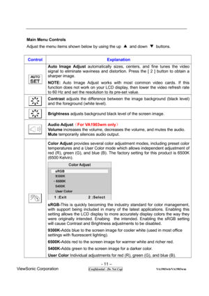Page 11 
- 11 – 
ViewSonic Corporation              
 Confidential - Do Not Cop                      VA1903wb/VA1903wm 
Main Menu Controls  
Adjust the menu items shown below by using the up 
 and down  buttons.  
Control
 Explanation 
 Auto Image Adjust automatically sizes, centers, and fine tunes the video 
signal to eliminate waviness and distortion. Press the [ 2 ] button to obtain a 
sharper image. 
NOTE: Auto Image Adjust works with most common video cards. If this 
function does not work on your LCD...