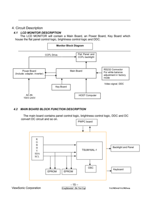 Page 15 
- 15 – 
ViewSonic Corporation              
 Confidential - Do Not Cop                      VA1903wb/VA1903wm 
4. Circuit Description 
       4.1  LCD MONITOR DESCRIPTION 
   The LCD MONITOR will contain a Main Board, an Power Board, Key Board which 
house the flat panel control logic, brightness control logic and DDC. 
 
 
 
 
 
 
 
 
 
 
 
 
 
 
 
 
      
 
 
 
 
 
 
4.2    MAIN BOARD BLOCK FUNCTION DESCRIPTION 
 
   The main board contains panel control logic, brightness control logic, DDC and DC...