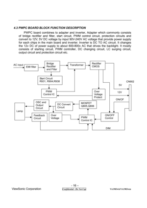 Page 16 
- 16 – 
ViewSonic Corporation              
 Confidential - Do Not Cop                      VA1903wb/VA1903wm 
4.3 PWPC BOARD BLOCK FUNCTION DESCRIPTION 
  PWPC board combines to adapter and inverter, Adapter which commonly consists 
of bridge rectifier and filter, start circuit, PWM control circuit, protection circuits and 
convert to 12V, 5V DC voltage by input 90V-240V AC voltage that provide power supply 
for each chips in the main board and inverter. Inverter is DC TO AC circuit. It changes 
the...