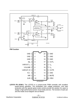 Page 21 
- 21 – 
ViewSonic Corporation              
 Confidential - Do Not Cop                      VA1903wb/VA1903wm 
 
PIN Function 
 
 
LD7575 PS (IC901): The LD7575 is a current-mode PWM controller with excellent 
power-saving operation. The embedded over voltage protection, over load 
protection and the special green-mode control provide the solution for users to 
design a high performance power circuit easily and etc. The function of each pin 
and the inside circuit diagram are as follows:    
  