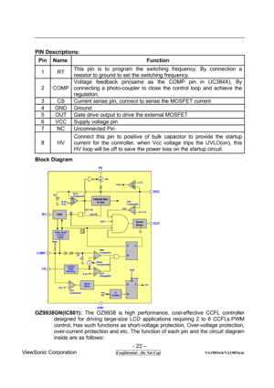 Page 22 
- 22 – 
ViewSonic Corporation              
 Confidential - Do Not Cop                      VA1903wb/VA1903wm 
PIN Descriptions:  
Pin  Name Function 
1 RT This pin is to program the switching frequency. By connection a 
resistor to ground to set the switching frequency. 
2 COMP Voltage feedback pin(same as the COMP pin in UC384X), By 
connecting a photo-coupler to close the control loop and achieve the 
regulation. 
3  CS  Current sense pin, connect to sense the MOSFET current 
4 GND Ground 
5  OUT...