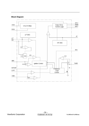 Page 24 
- 24 – 
ViewSonic Corporation              
 Confidential - Do Not Cop                      VA1903wb/VA1903wm 
Block Diagram 
 
 
 
 
 
 
 
 
 
 
 
 
 
 
  