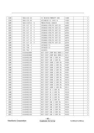 Page 48 
- 48 – 
ViewSonic Corporation              
 Confidential - Do Not Cop                      VA1903wb/VA1903wm 
118   56G1133 32 IC M24C04-WMN6TP SO8 U406   1
119   56G1133 84 AF24BC02-SI SOIC-8 U403   1
120   56G1133713  X PM25LV010A-100SCE U402   1
121   57G 417 12  T 2N3904S-RTK/PS SOT-23 Q402   1
122   57G 417 12  T 2N3904S-RTK/PS SOT-23 Q405   1
123   57G 417 12  T 2N3904S-RTK/PS SOT-23 Q701   1
124   57G 417 12  T 2N3904S-RTK/PS SOT-23 Q702   1
125   57G 417 13  T 2N3906S-RTK/PS SOT-23 Q403   1...