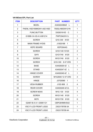 Page 61 
- 61 – 
ViewSonic Corporation            
 Confidential - Do Not Cop                VA1903wb/VA1903wm 
VA1903wb EPL Part List 
ITEM DESCRIPTION  PART  NUMBER QTY 
1 BEZEL A34G0245B4Z  L 1 
2  PAENL HSD190MGW1-A02 HSD 750GLH90GW121N  1 
3 FUNC.BUTTON  33G5019 KD  C 1 
4 G1899-1A-VS-X-3-061214  PWPC942HV1J  1 
5  SCREW  Q1G 330  8120   4 
6  MAIN FRAME HYDIS  J15G0188  1  1 
7 KEPC BOARD  KEPC6AAG 1 
8 SCREW  Q1G1140 10120 2 
9 Q4*8  Q1G1740  8120 1 
10  SCREW   M1G1740  8120  2 
11  SCREW   Q1G 330  8...