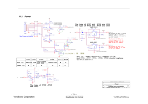 Page 71 
- 71 – 
ViewSonic Corporation                              
 Confidential - Do Not Cop                                        VA1903wb/VA1903wm 
11 . 2   P o w e r  
 
LD1117S33
SOT-223
715G2467-A for VA1903WM
A
Power
B
25 W ednes day ,  N ov em ber 29,  2006 Tit le
Size Document Number Rev
D at e: Sheet
of
C713
NC/1uF
R704
10K 1/ 16W
R711
51K  1/16W　
N.C
R717
NC/4K7 1/16W
+5V
G2467-B-X-X-1-20061124
C707
C705
0. 1uF /16V
Q705
NC /PMBS3904
The Current of VCC3.3 (
without support 1.8V) is 
arround...