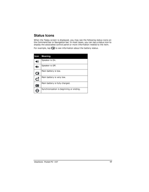 Page 24\b		
\b\f	

		\
)
\f\f
#\b
When the Today screen is displayed, you may see the following status icons on 
the Command bar or Navigation bar. In most cases, you can tap a status icon to 
display the associated control panel or mo re information related to the item.
For example, tap  to see information about the battery status .
#\b
Speaker is On.
Speaker is Off.
Main battery is low.
Main battery is very low.
Main battery is fully charged.
Synchronization is beginning or...