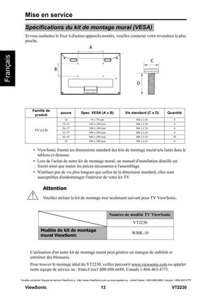 Page 19Mise en service
V iewS onic                                                      13                                                                   VT2230
Veuillez contacter léquipe de service ViewSonic à : http://www.ViewSonic.com ou nous appeler au : United States 1-800-688-6688, Canada 1-866-463-4775
Français
Spécifications du kit de montage mural (VESA)
Si vous souhaitez le fixer à dautres appareils montés, veuillez contacter votre revendeur le plus 
proche.
• ViewSonic fournit les dimensions...