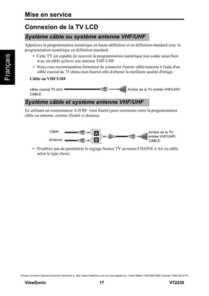 Page 23Mise en service
V iewS onic                                                      17                                                                   VT2230
Veuillez contacter léquipe de service ViewSonic à : http://www.ViewSonic.com ou nous appeler au : United States 1-800-688-6688, Canada 1-866-463-4775
Français
Connexion de la TV LCD
Système câble ou système antenne VHF/UHF
Appréciez la programmation numérique en haute-définition et en définition-standard avec la 
programmation numérique en définition...