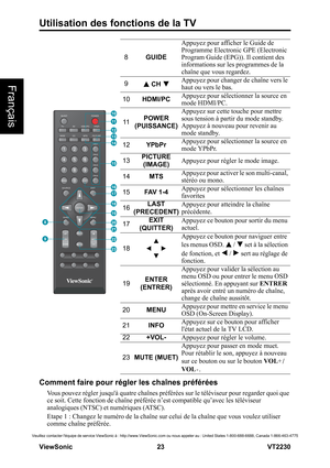 Page 29Utilisation des fonctions de la TV
V iewS onic                                                      23                                                                   VT2230
Français
Veuillez contacter léquipe de service ViewSonic à : http://www.ViewSonic.com ou nous appeler au : United States 1-800-688-6688, Canada 1-866-463-4775
Comment faire pour régler les chaînes préférées
Vous pouvez régler jusquà quatre chaînes préférées sur le téléviseur pour regarder quoi que 
ce soit. Cette fonction de chaîne...