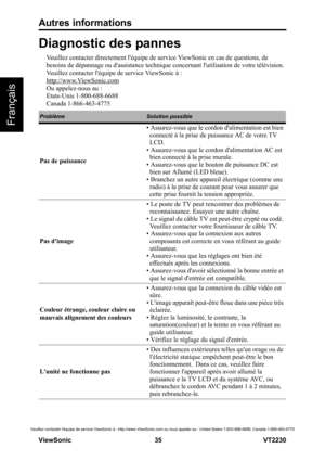 Page 41Autres informations
V iewS onic                                                      35                                                                   VT2230
Veuillez contacter léquipe de service ViewSonic à : http://www.ViewSonic.com ou nous appeler au : United States 1-800-688-6688, Canada 1-866-463-4775
Français
Diagnostic des pannes
Veuillez contacter directement léquipe de service ViewSonic en cas de questions, de 
besoins de dépannage ou dassistance technique concernant lutilisation de votre...