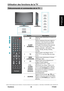 Page 28Utilisation des fonctions de la TV
V iewS onic                                                      22                                                                   VT2230
Français
Veuillez contacter léquipe de service ViewSonic à : http://www.ViewSonic.com ou nous appeler au : United States 1-800-688-6688, Canada 1-866-463-4775
Télécommande et commandes de la TV
BoutonDescription
1AVAppuyez pour sélectionner la source en 
mode AV
2SLEEP 
(SOMMEIL)Appuyez plusieurs fois pour régler la 
minuterie....