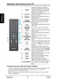 Page 29Utilisation des fonctions de la TV
V iewS onic                                                      23                                                                   VT2230
Français
Veuillez contacter léquipe de service ViewSonic à : http://www.ViewSonic.com ou nous appeler au : United States 1-800-688-6688, Canada 1-866-463-4775
Comment faire pour régler les chaînes préférées
Vous pouvez régler jusquà quatre chaînes préférées sur le téléviseur pour regarder quoi que 
ce soit. Cette fonction de chaîne...