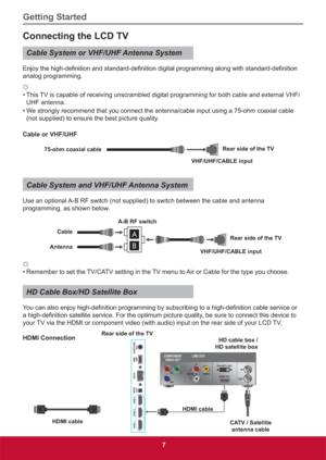 Page 16Getting Started
7
Connecting the LCD TV
&DEOH6\VWHPRU9+)8+)$QWHQQD6\VWHP
PLQJDORQJZLWKVWDQGDUGGH¿QLWLRQ
analog programming.

• This TV is capable of receiving unscrambled digital programming for both cable and external VHF/
UHF antenna. 
• We strongly recommend that you connect the antenna/cable input using a 75-ohm coaxial cable 
(not supplied) to ensure the best picture quality. 
Cable or VHF/UHF
75-ohm coaxial cableRear side of the TV
VHF/UHF/CABLE input...