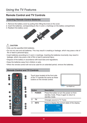 Page 2011
Remote Control and TV Controls
Inserting Remote Control Batteries
1. Remove the battery cover by pulling then lifting the knob on the cover.
2. Insert the batteries, corresponding to the (+) and (-) markings on the battery compartment.
3. Reattach the battery cover.
 CAUTION
• 2QO\XVHWKHVSHFL