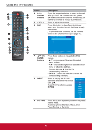 Page 21Using the TV Features
12
Button Description
4 0~9, - 
number 
buttonsPress the respective button to select a channel. 
After you input the channel numbers, press 
ENTER to direct to the channel immediately, or 
wait for 3 seconds to change automatically.
5 - VOL +Press to adjust the volume.
6FAVPress this button to show Favorite List and 
select your favorite channels that have already 
been stored.
j To preset favorite channels, set the Favorite 
option in the Channel menu (see page 16). 
FAVORITE...