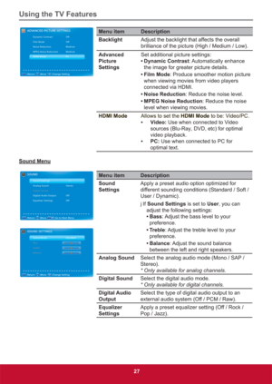 Page 36Using the TV Features
27
Menu item Description
BacklightAdjust the backlight that affects the overall 
brilliance of the picture (High / Medium / Low).
Advanced 
Picture 
SettingsSet additional picture settings:
• Dynamic  Contrast: Automatically  enhance 
the image for greater picture details.
• Film  Mode: Produce smoother motion picture 
when viewing movies from video players 
connected via HDMI.
• Noise  Reduction: Reduce the noise level.
• MPEG Noise Reduction: Reduce the noise 
level when viewing...