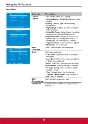 Page 38Using the TV Features
29
Setup Menu
Menu item Description
Closed 
CaptionSet Closed Caption (CC) settings.
• Caption  Display: Enable/Disable the caption 
display.
• Analog Caption Type: Set the analog CC 
display type.
• Digital Caption Type: Set the basic digital 
CC display type.
• Digital CC Preset: Select to use the default 
or customized digital CC display style. 
• Digital CC Style: Customize the size, font, 
opacity, text color, background opacity, or 
background color for digital CC display.
*...