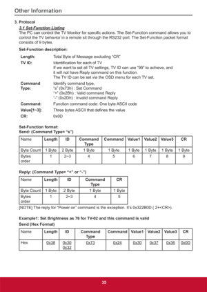 Page 44Other Information
35
3. Protocol
3.1 Set-Function Listing
7KH3&FDQFRQWUROWKH790RQLWRUIRUVSHFL