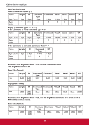 Page 48Other Information
39
Get-Function format: 
Send: (Command Type= “g”)
NameLength ID Command
Ty p eCommand Value1 Value2 Value3 CR
Byte Count 1 Byte 2 Byte 1 Byte 1 Byte 1 Byte 1 Byte 1 Byte 1 Byte
Bytes 
order1a4 5 6789
Reply: (Command Type= “r” or “-”) 
If the Command is valid, Command Type = “r”
NameLength ID Command
Ty p eCommand Value1 Value2 Value3 CR
Byte Count 1 Byte 2 Byte 1 Byte 1 Byte 1 Byte 1 Byte 1 Byte 1 Byte
Bytes 
order1a4 5 6789
If the Command is Not valid, Command Type= “-”
NameLength...