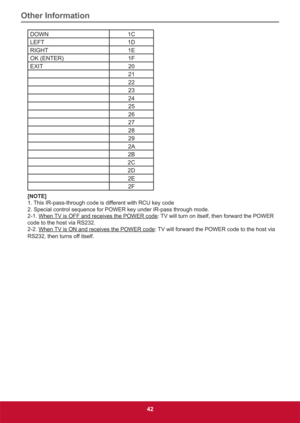 Page 51Other Information
42
DOWN 1C
LEFT 1D
RIGHT 1E
OK (ENTER) 1F
EXIT 20
21
22
23
24
25
26
27
28
29
2A
2B
2C
2D
2E
2F
[NOTE]
1. This IR-pass-through code is different with RCU key code
2. Special control sequence for POWER key under IR-pass through mode.
2-1. When TV is OFF and receives the POWER code: TV will turn on itself, then forward the POWER 
code to the host via RS232.
2-2. When TV is ON and receives the POWER code: TV will forward the POWER code to the host via 
RS232, then turns off itself
. 